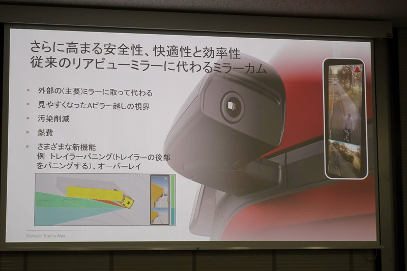 従来のリアビューミラーに代わるミラーカムシステム。このミラーカムシステムは、ドラミラーの鏡を光学式カメラに置き換えた先進安全技術。鏡と比べてより広範囲な後方確認が行なえ、夜間の視認性も向上する。すでにアクトロスには実装されていて、プロフェッショナルドライバーのための支援技術として各国から高い評価を受けている