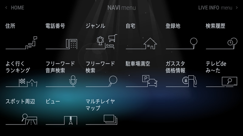 NAVIメニュー