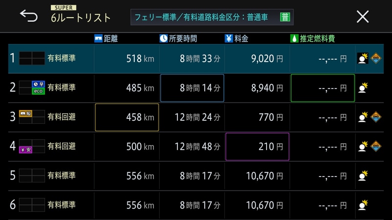 リスト表示で比較もカンタン