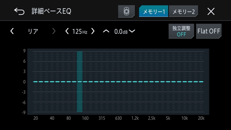 マニアックな調節機能を搭載