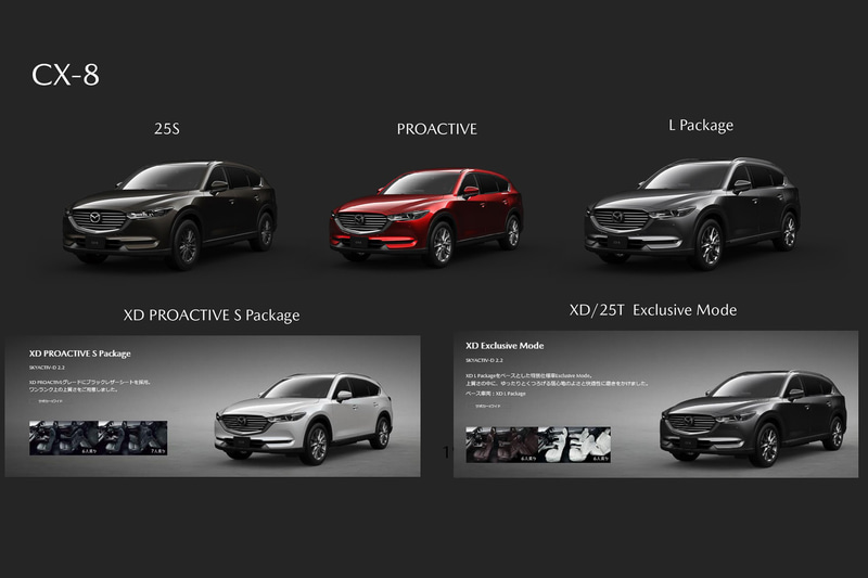 CX-8ラインアップ