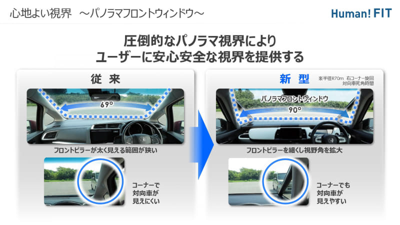 1つ前のモデルと比較するとフロントウィンドウの傾斜はほぼ同じままだが、A'ピラーの恩恵で視界が広くとれていることがよく分かる