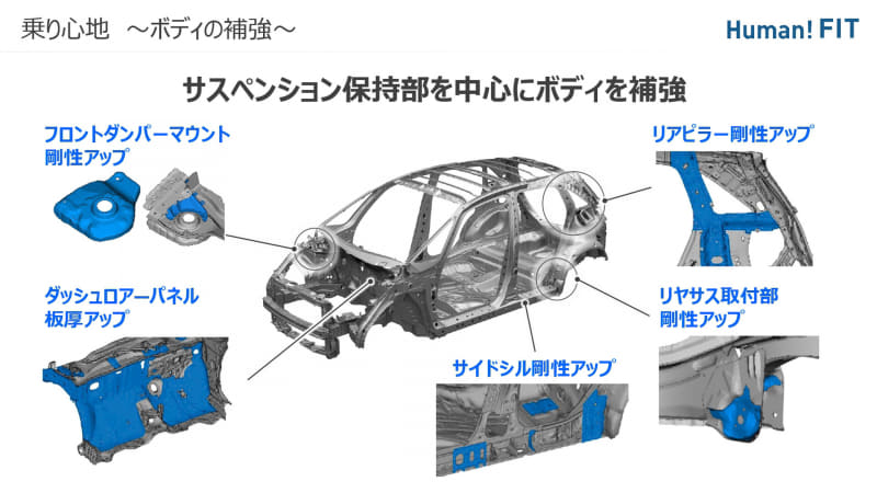 ボディは足まわりの付け根を中心に補強を行ない剛性アップが図られた。それによりサスペンションがよく動くようになるという