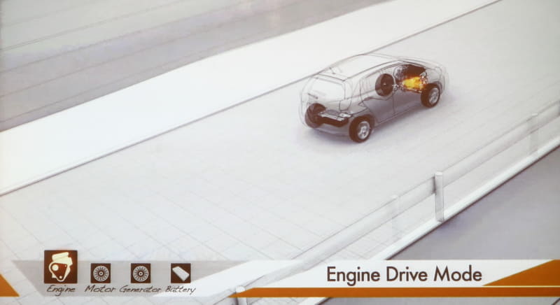 高速クルージングだけはエンジンの力を駆動輪へ直結して走行する