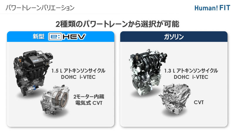 「インサイト」と同じ1.5リッター＋2モーターという構成だが、サイズをコンパクトにできたことで、さまざまな心地よさへ寄与している