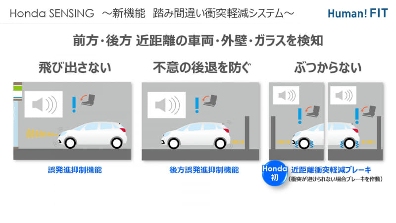 踏み間違いによる急発進防止機能は、前後方向で機能するので安心感が高い