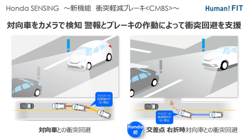 衝突ダメージを軽減させたり、衝突回避を支援してくれる機能も装備された