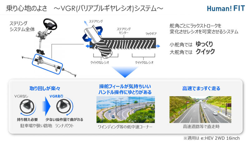 e：HEVのFFにのみ搭載されるVGR（バリアブルギヤレシオ）システムは、小舵角ではゆっくり、大舵角ではクイックに反応する