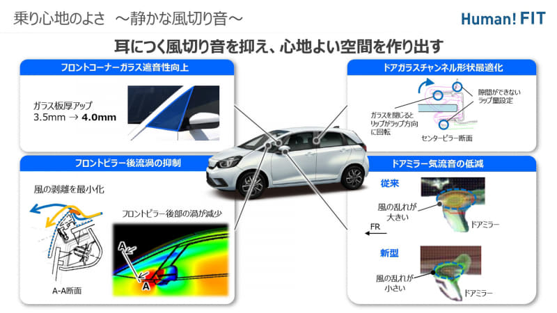 ドアシールの二重化のほかにも、防音材や吸音材の面積を拡大させてロードノイズを低減させたり、窓の厚みやドアミラーの形状などに改良を加えて風切り音を低減させたりして乗り心地が向上した