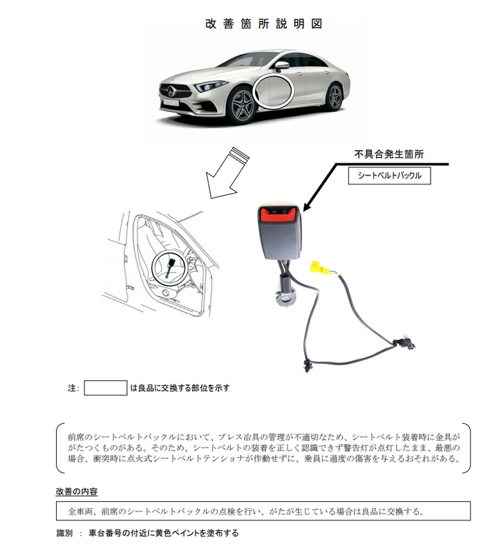 改善箇所の説明図