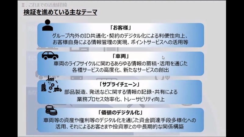 4つのジャンル別にブロックチェーンの検証を実施中
