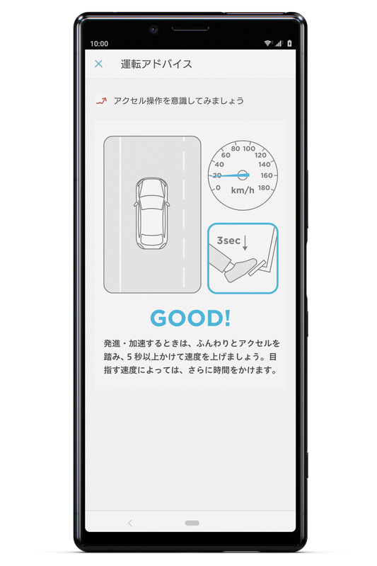 運転アドバイスも行なわれ、運転スコアの上がる運転ができるように取り組める