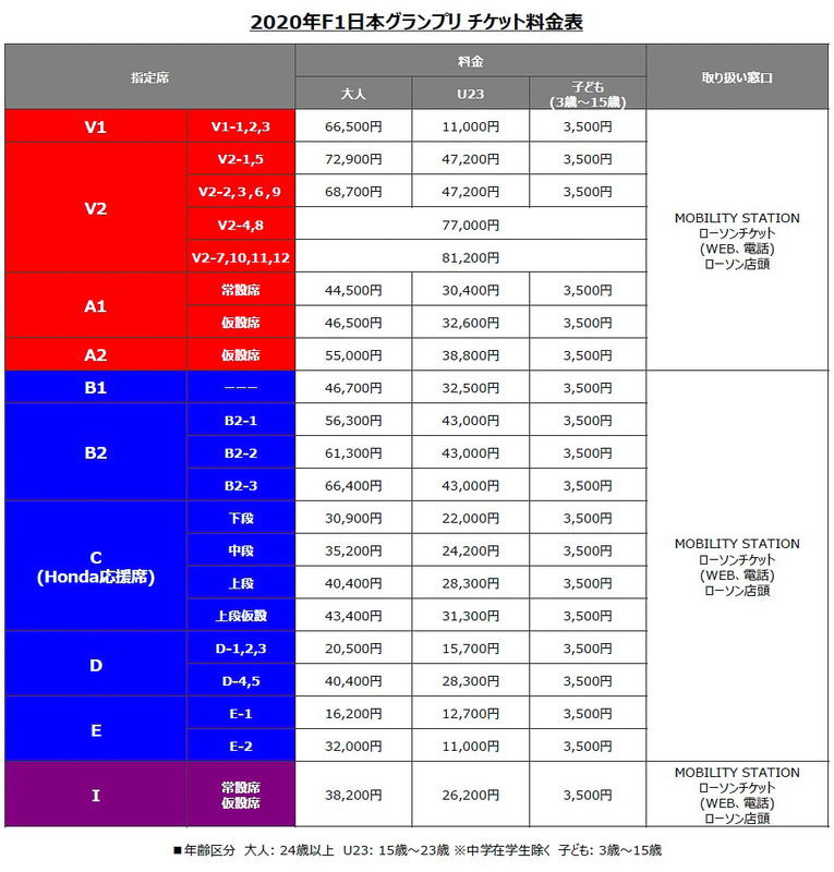 チケット料金表