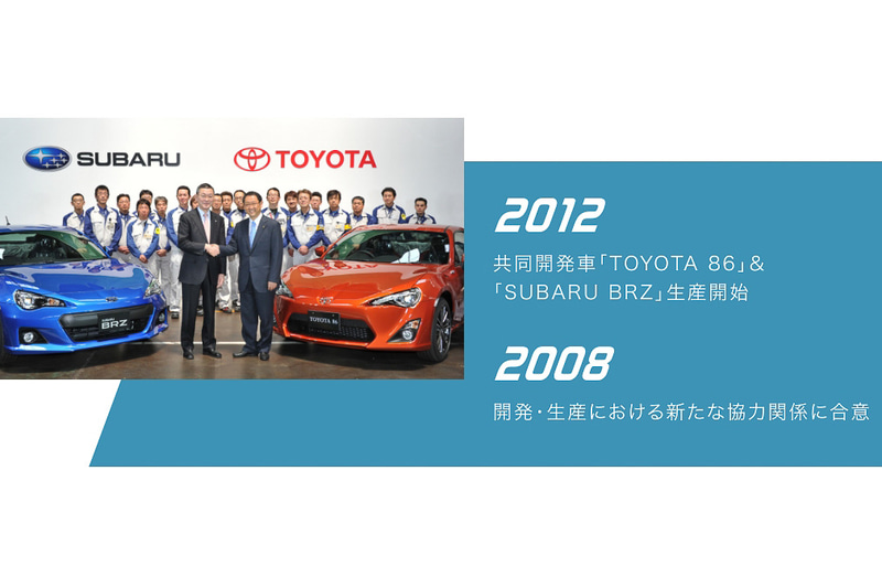 2005年から始まった協業の歴史