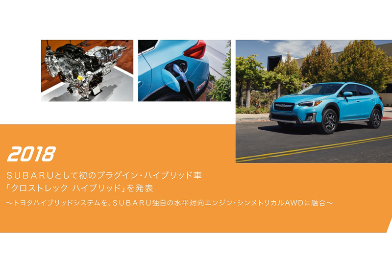 2005年から始まった協業の歴史