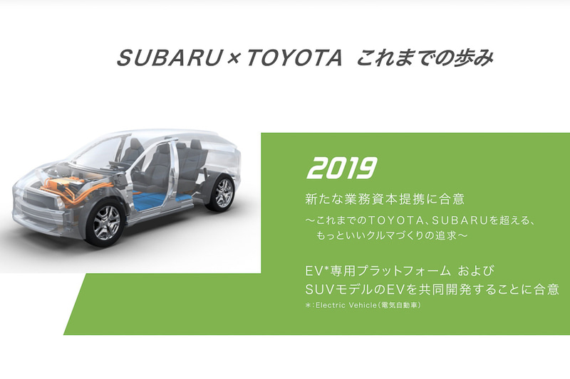 2005年から始まった協業の歴史