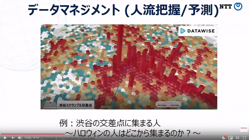 5G、データマネジメント、再エネ直流グリッドなどを活用してスマートシティの実現を目指すという