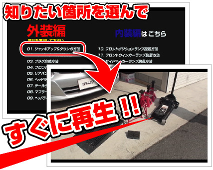 MKJP、新型スープラのDIYカスタムを指南するDVD - Car Watch