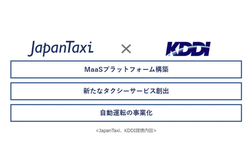 KDDIとJapanTaxiの提携内容