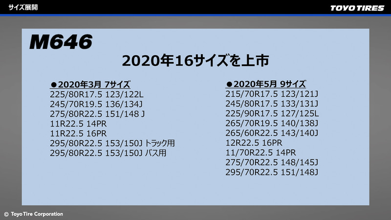 M646のサイズ展開と発売スケジュール