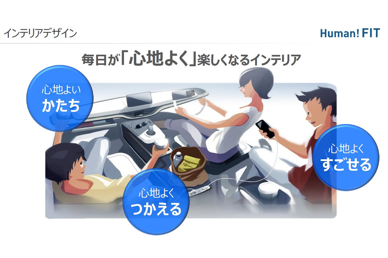 インテリアのデザインコンセプトイメージ画