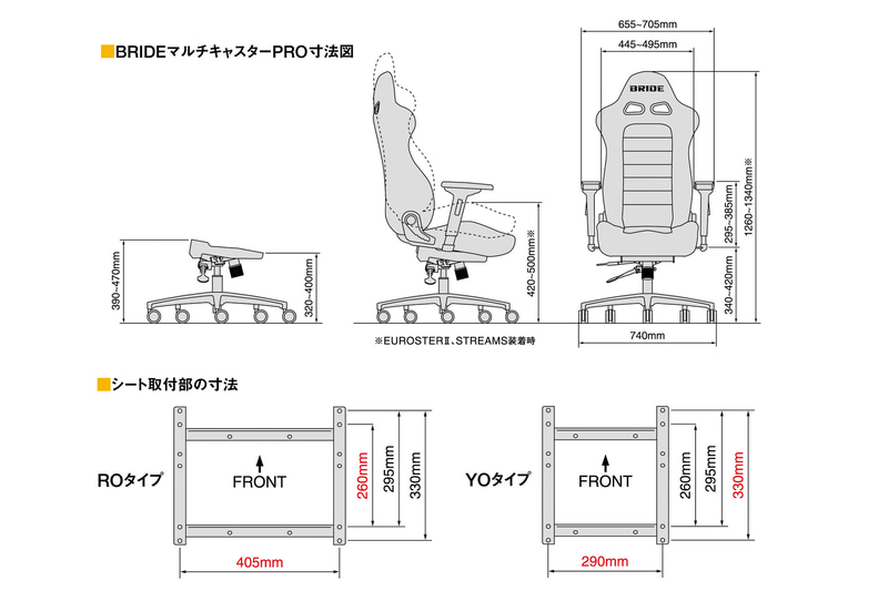 マルチキャスターPROの寸法図