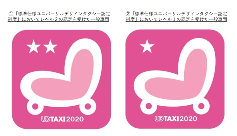 300kgのスロープ耐荷重に対応する「標準仕様ユニバーサルデザインタクシー認定制度」においてレベル2の認定を受けた一般車両（左）、300kgのスロープ耐荷重に対応する「標準仕様ユニバーサルデザインタクシー認定制度」においてレベル1の認定を受けた一般車両（右）