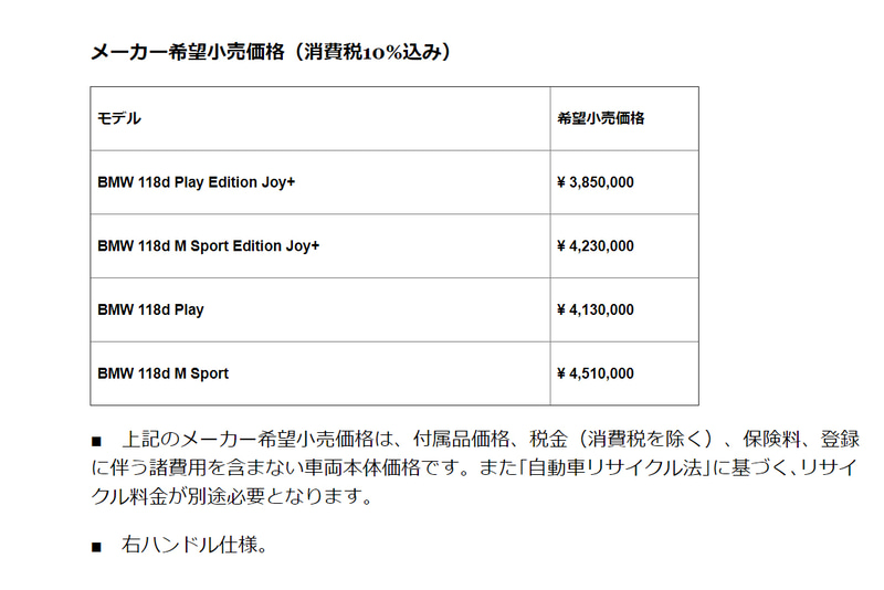 118dのモデルラインアップと価格