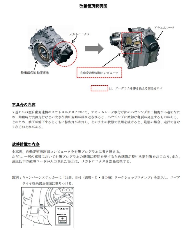 改善箇所の説明図