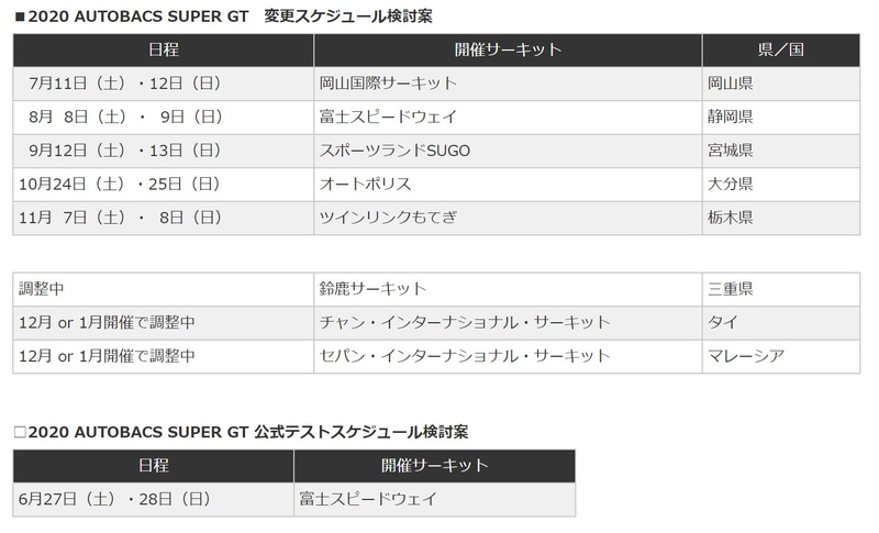 2020 AUTOBACS SUPER GT 変更スケジュール検討案と公式テストスケジュール検討案