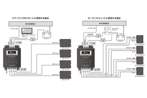 オーディオテクニカ、レグザットシリーズ新製品のスピーカーケーブルと