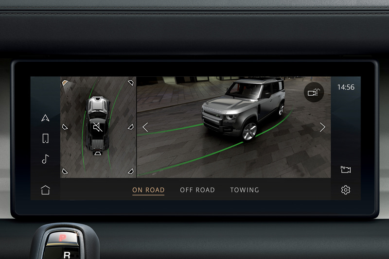 3Dサラウンドカメラ