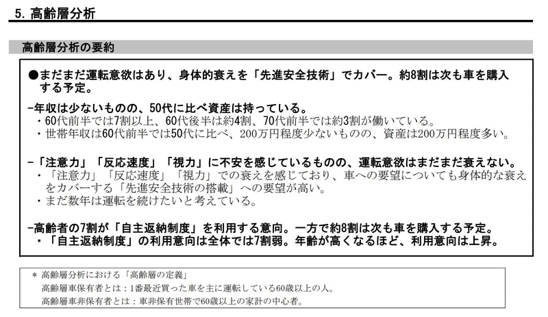 2019年度乗用車市場動向調査における高齢層分析の要約