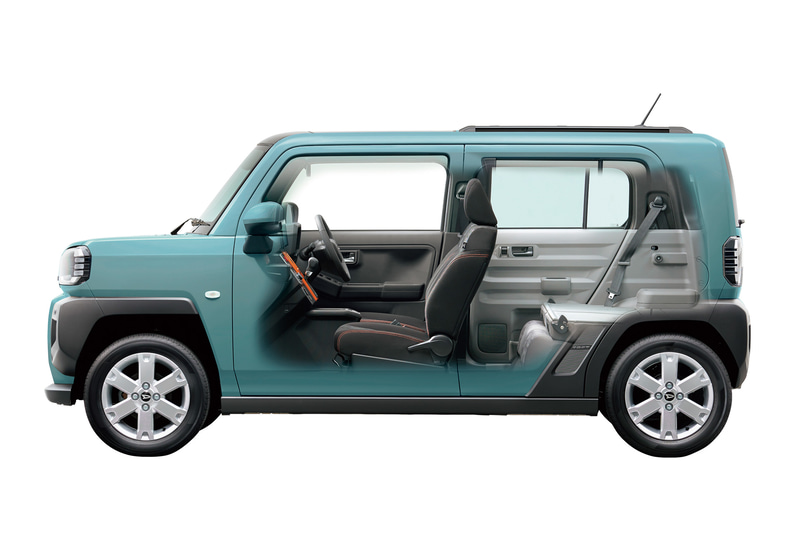 アクティブに活動できる軽快さと、荷物をたくさん運べる機能を両立した「バックパックスタイル」を表現