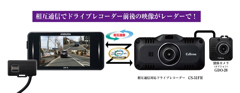 ケーブル接続することで相互連携可能なドライブレコーダー「CS-F51R」。後方用カメラ「GDO-28」を組み合わせれば前後撮影も可能