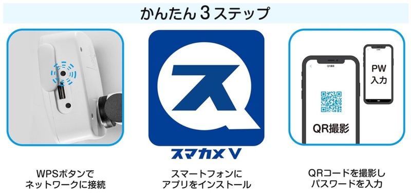 難しいネットワークの設定や、Webサイトでの登録など面倒な作業は不要の、かんたん接続。専用アプリ「スマカメV」のスマートセットアップで、スマホとカメラの接続もカメラのネットワーク接続も簡単。直ぐにどこからでもカメラの映像を視聴できるようにできる