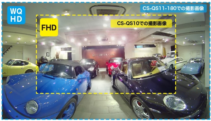 フルHD（1920×1080）の約1.78倍、HD（1280×720）の4倍の解像度となるWQHD（2560×1440）の極めて精細な映像を記録することが可能