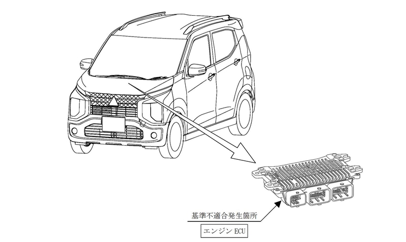 三菱自動車、新型軽自動車の計14万682台をリコール