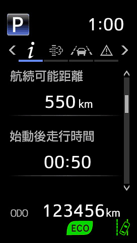 マルチインフォメーションディスプレイの表示例