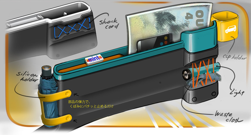 コンソールのアイデアスケッチ（提供：スズキ）