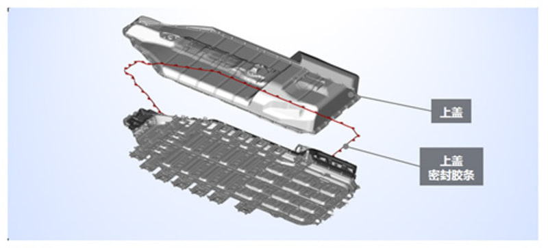 車体フレームの一部として設計されたバッテリーパック