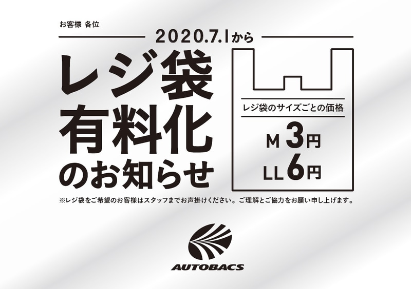 プラスチック製レジ袋の有料化に先立ち、オートバックスグループ店舗に掲示されるポスター