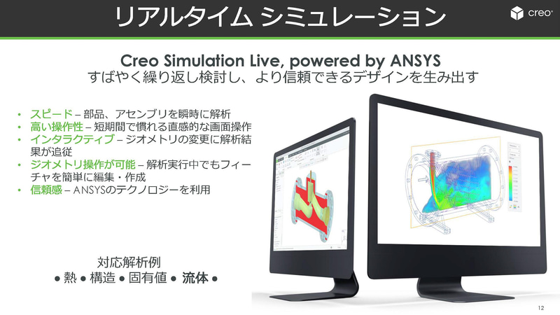 ANSYSとの連携で実現されたリアルタイム・シミュレーション