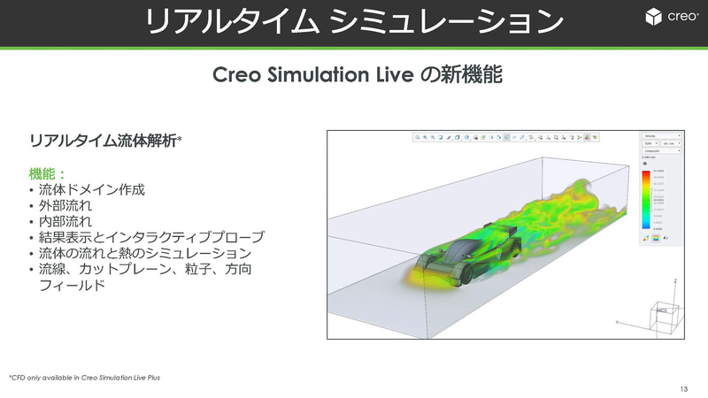 Creo Simulation Live