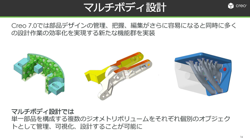 マルチボディ設計