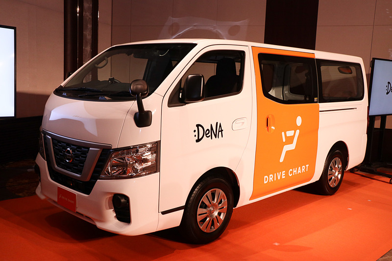 2019年6月に行なわれたサービス発表会では、実際の車両にDRIVE CHARTの専用車載器を装着してデモを実施。ドライバーの運転状況をAIが認識するシーンが紹介された