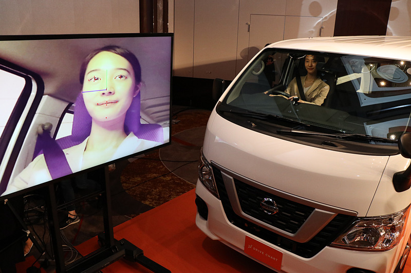 2019年6月に行なわれたサービス発表会では、実際の車両にDRIVE CHARTの専用車載器を装着してデモを実施。ドライバーの運転状況をAIが認識するシーンが紹介された