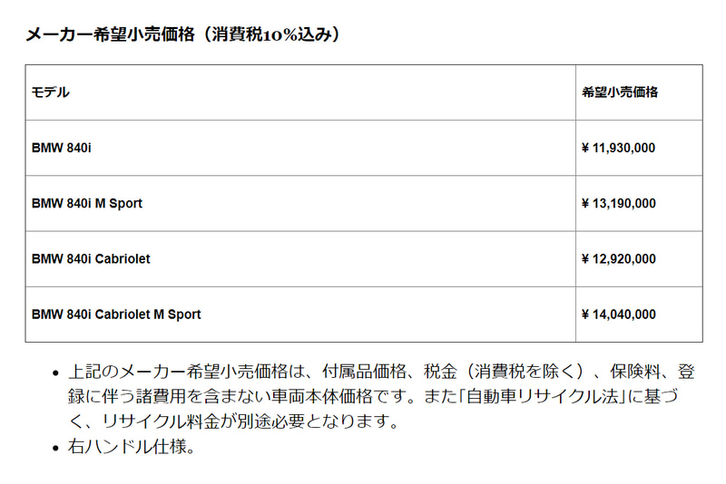 8シリーズ クーペ/カブリオレ