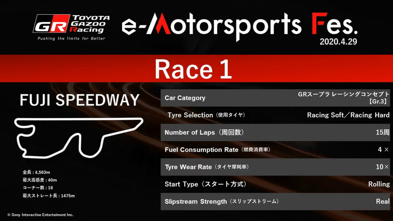 レース1のルール