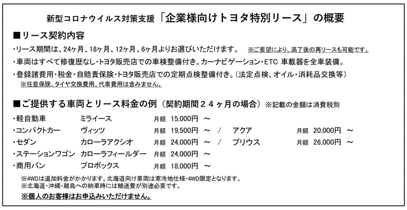 トヨタモビリティサービス株式会社が公表したサービス内容